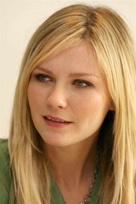 kirsten dunst porn|Kirsten Dunsts Porn Videos